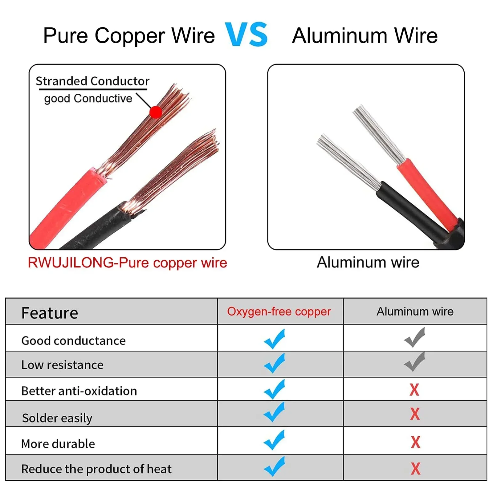 كبير سيارة ولاعة السجائر مقبس تمديد الحبل ، المكونات الداخلية إلى مقبس ، الذكور والنساء كابل