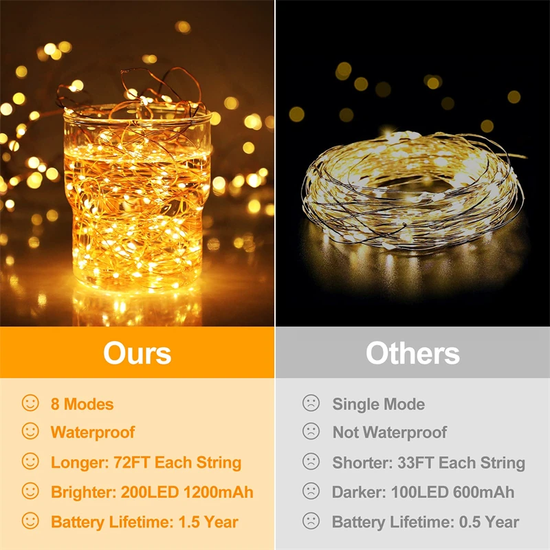 4 Pack 22/32M Solar Led Fairy Light Outdoor Festoon Led Waterproof Garland String Lights Christmas Party Garden Solar Lamp Decor