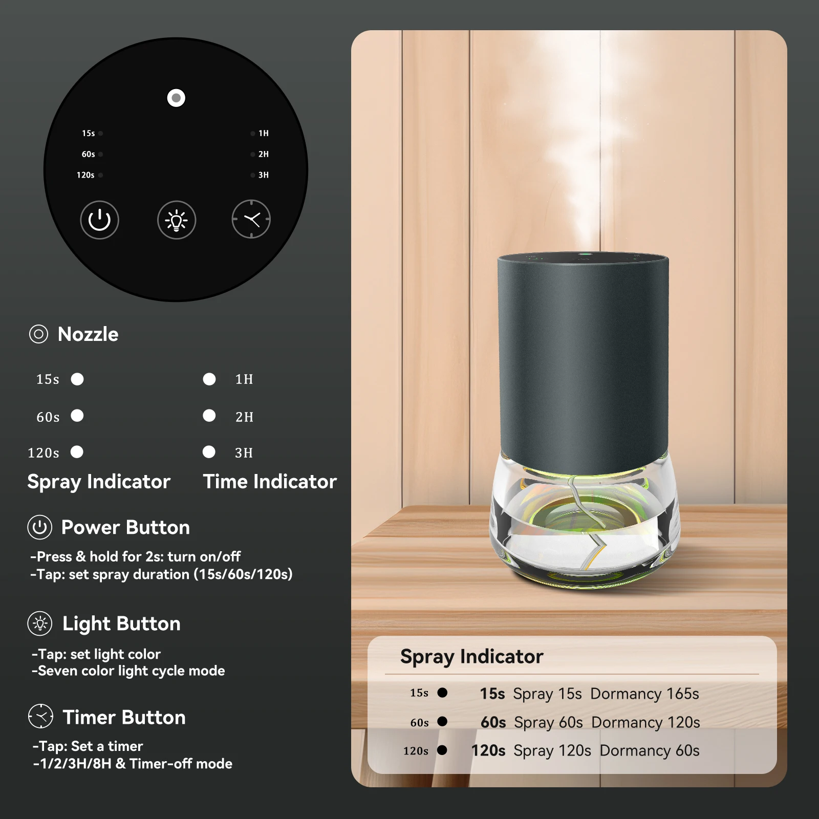 전기 100ML Type-c 물이없는 향기 아로마 디퓨저 공기 디퓨저 쿨 미스트 메이커 안개 7 색 Led 에센셜 오일 Difusor