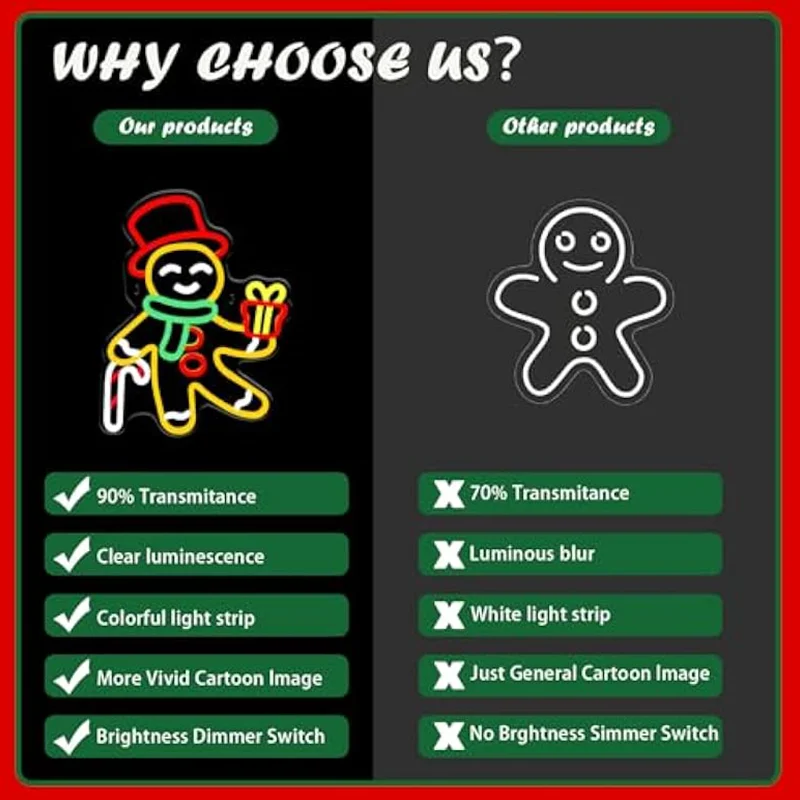 Gingerbread Man Neon Sign หรี่แสงได้คริสต์มาส Led Neon Light up Sign XMAS สําหรับตกแต่งหน้าต่างห้องนั่งเล่นเด็กเทศกาลห้องนอน