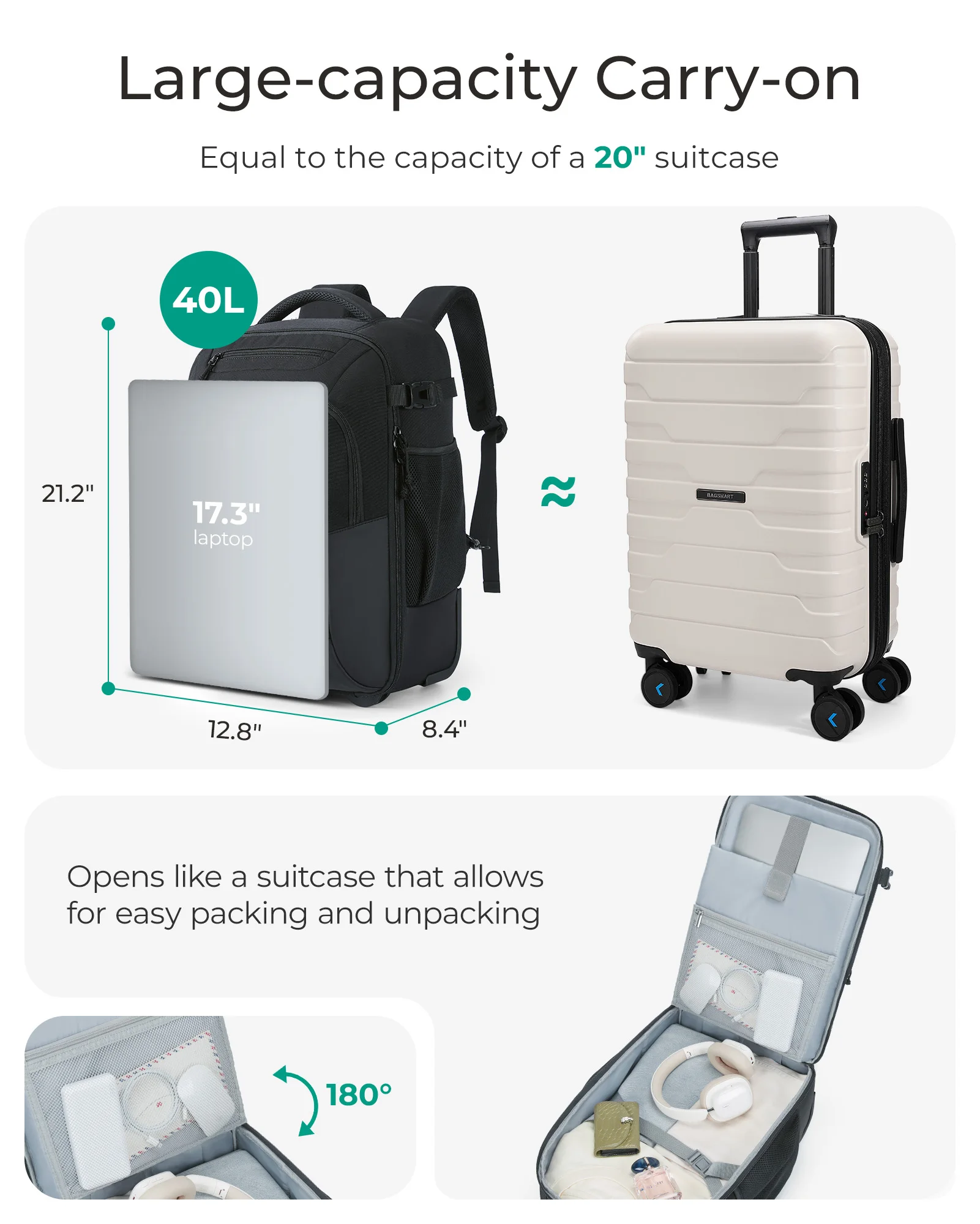 BAGSMART 17