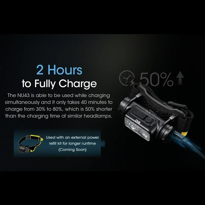 NITECORE NU43 Troch Lantern 1400Lumens Rechargeable Headlamp White+Red Light Outdoor Lighting