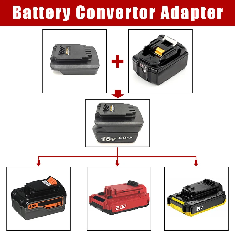 Battery Adapter for Makita 18V Lithium Battery Converted to Black&Decker PORTER CABLE Stanley 18V 20V Battery Converter