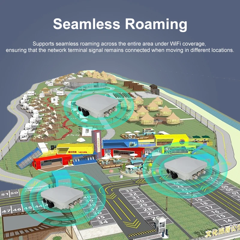 High Power Industrial Wifi Poe Router Long Range Wifi6 Outdoor Wifi Access Point 3000Mbps Dual Band 2.4G 5G Out Door Wireless Ap