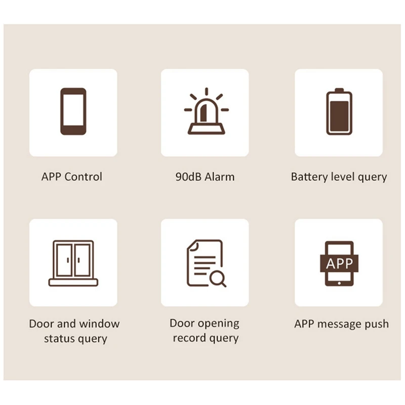 AIAI Tuya Wifi Smart Door Magnetic Sensor App Control USB Wireless Door & Window Sensor Door Magnetic Alarm Detector