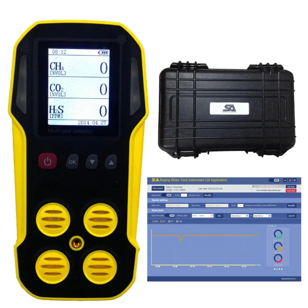 CH4 CO2 H2S O2 แบบพกพาเครื่องตรวจจับการปล่อยก๊าซชีวภาพ,มีเทน CH4 เครื่องตรวจจับก๊าซ/เครื่องวิเคราะห์เครื่องตรวจจับมีเทนอินฟราเรด