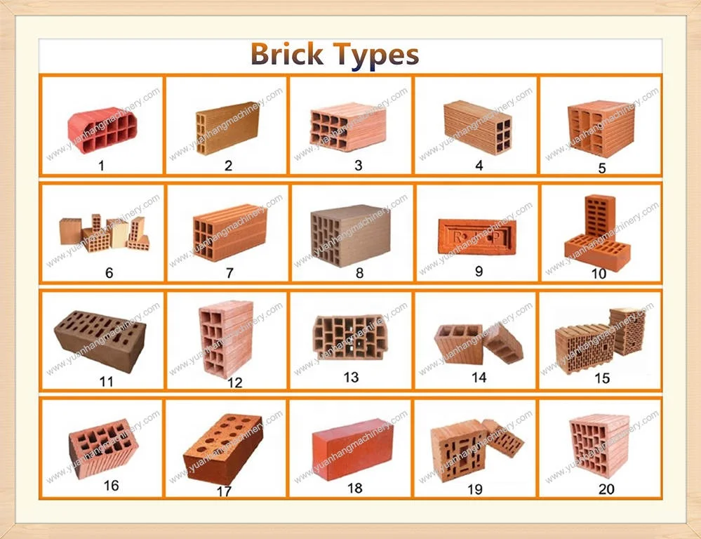 Full Automatic Vacuum Bricks Extruder Solid Hollow Red Soil Mud Price Clay Brick Making Machinery