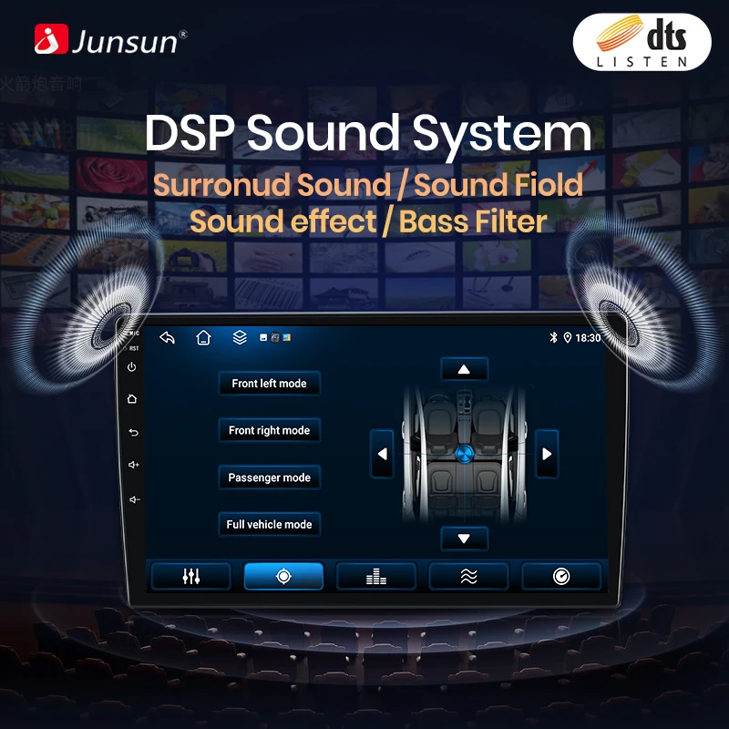 Junsun Android Kablosuz CarPlay Oto Araba Radyo Peugeot 2008 208 2012-2018 Araba Akıllı Sistemler DSP SWC RDS GPS FM BT