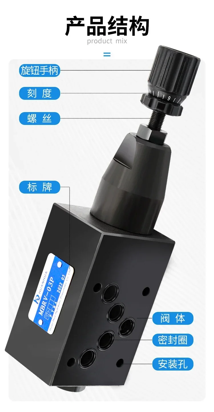 MBRV series stacked pressure reducing val ve hydraulic regulating valve MBRV-02P/03P/A/B hydraulic control check valve 1PCS