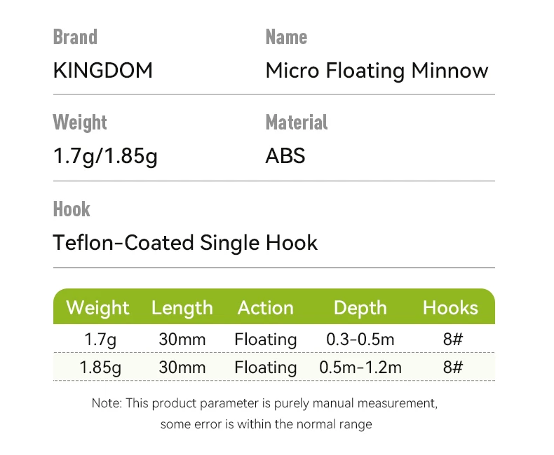 Kingdom Micro Expert Minnow-Köder, 1,7 g, 1,85 g, neues Design, künstliche Lippen-Wobbler aus Hartplastik, Wobbler zum Forellen-Barschangeln – Detail 13