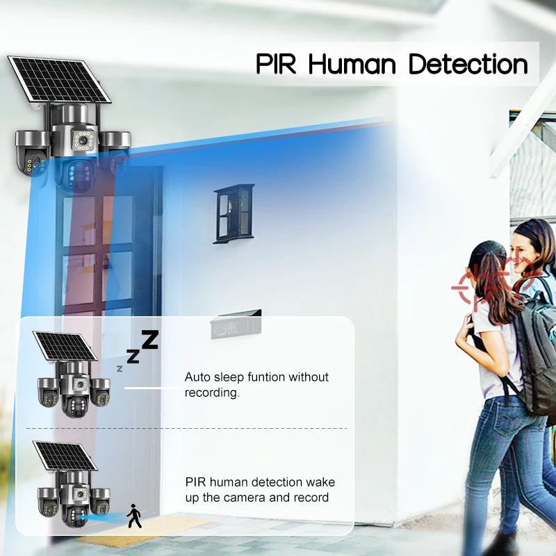 20MP 4G Sim Solar Camera WiFi 10X Optical Zoom 3-PTZ 4-Lens 3-Screens Outdoor Wireless Security Cameras Auto Tracking CCTV V380 image 6