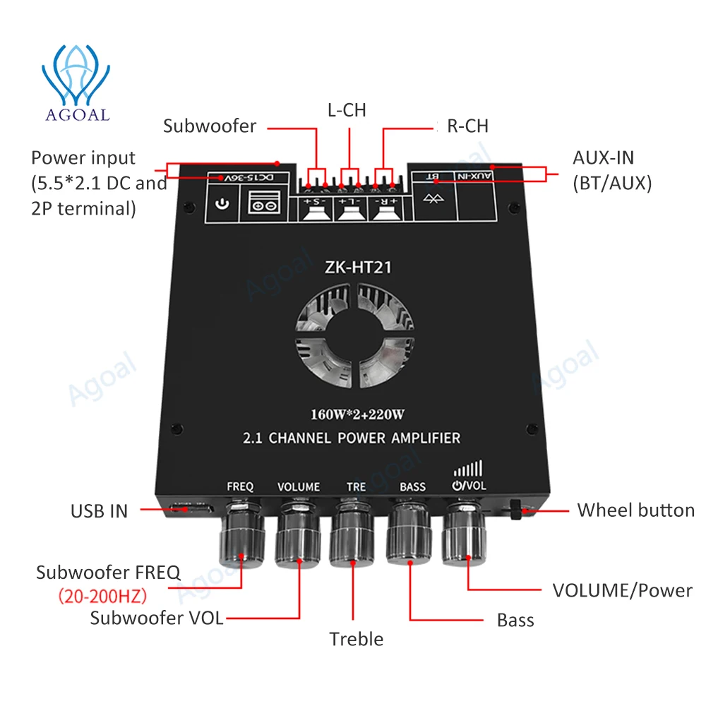 TDA7498E Built-in cooling Fan ZK-HT21 AUX Bluetooth-compatible 5.0 USB Stereo Audio Power Amplifier Board 2.1 Channel