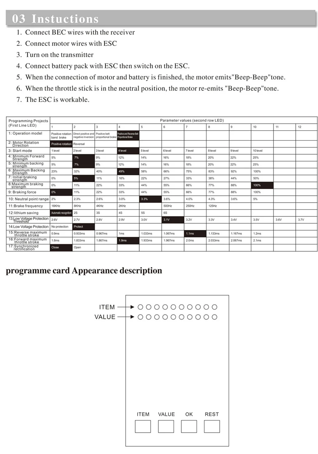 

Алюминиевый сплав 1/8 1/10 1/12 Бесщеточный электропривод ESC для WPL TRX4 SCX10 Wraith Capra MST CC01