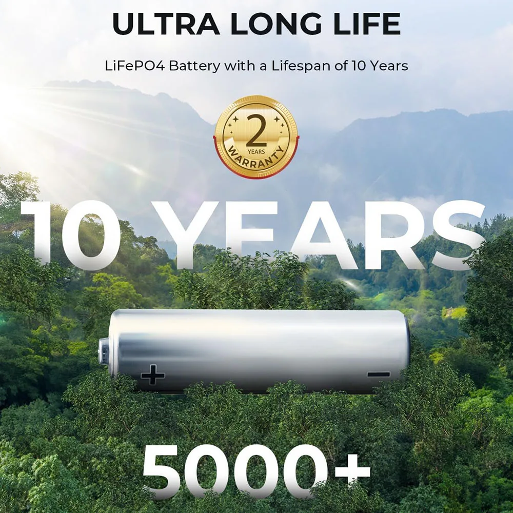 Product-3, EV Car Portable Power Backup – P5000 Pro Portable Power Station, 5120Wh S0f2bd05816cc4d3b861e01c372fff1e6R