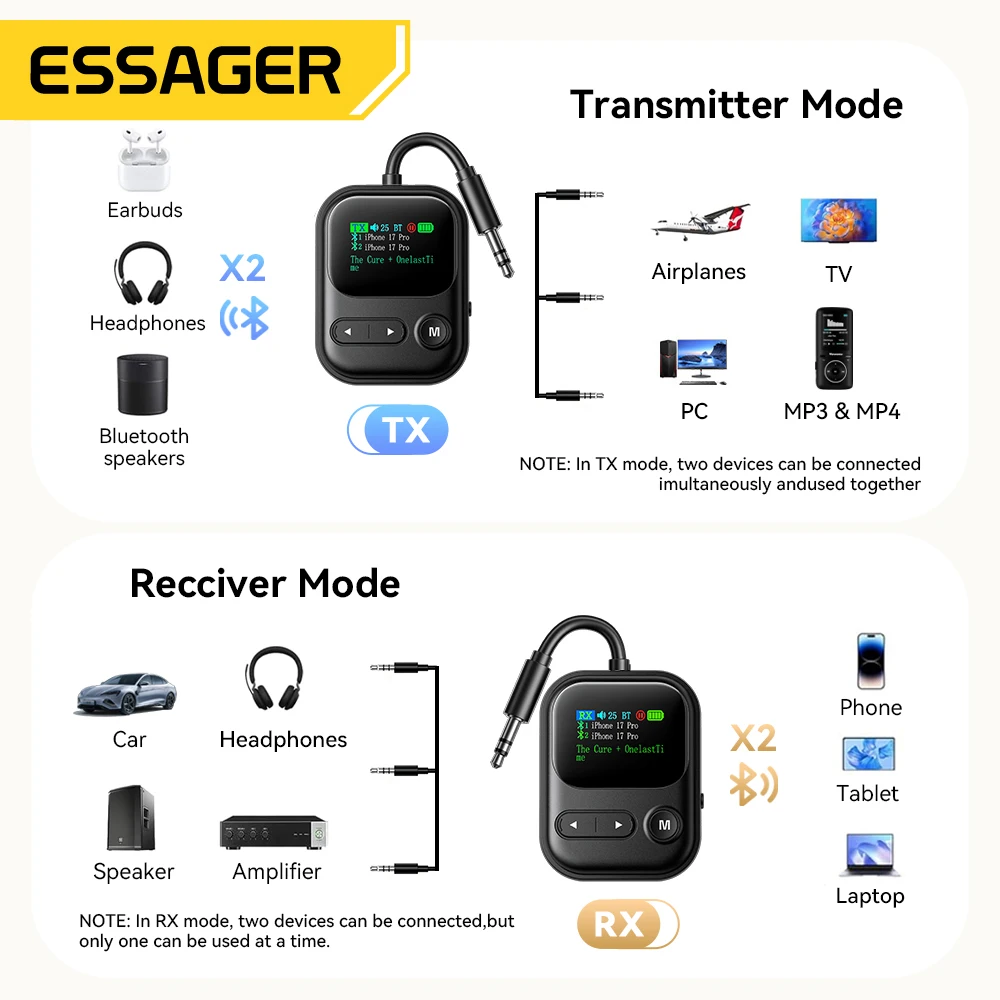 Thumbnail 2 - #22 Best Bluetooth Transmitters to Buy In 2026