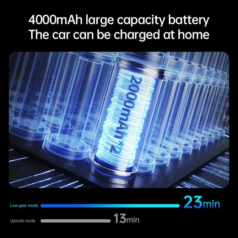 Purerobo New Portable Wireless Vacuum Cleaner Handheld Brushless Car Vacuum Cleaner blow/suction/pump/Inflate 4 in1 TYPE-C charg