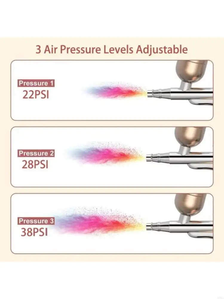 

A0KE 7.4V High Pressure Air Pumps Handheld Sprayer Guns For Artistic Painting Beauty