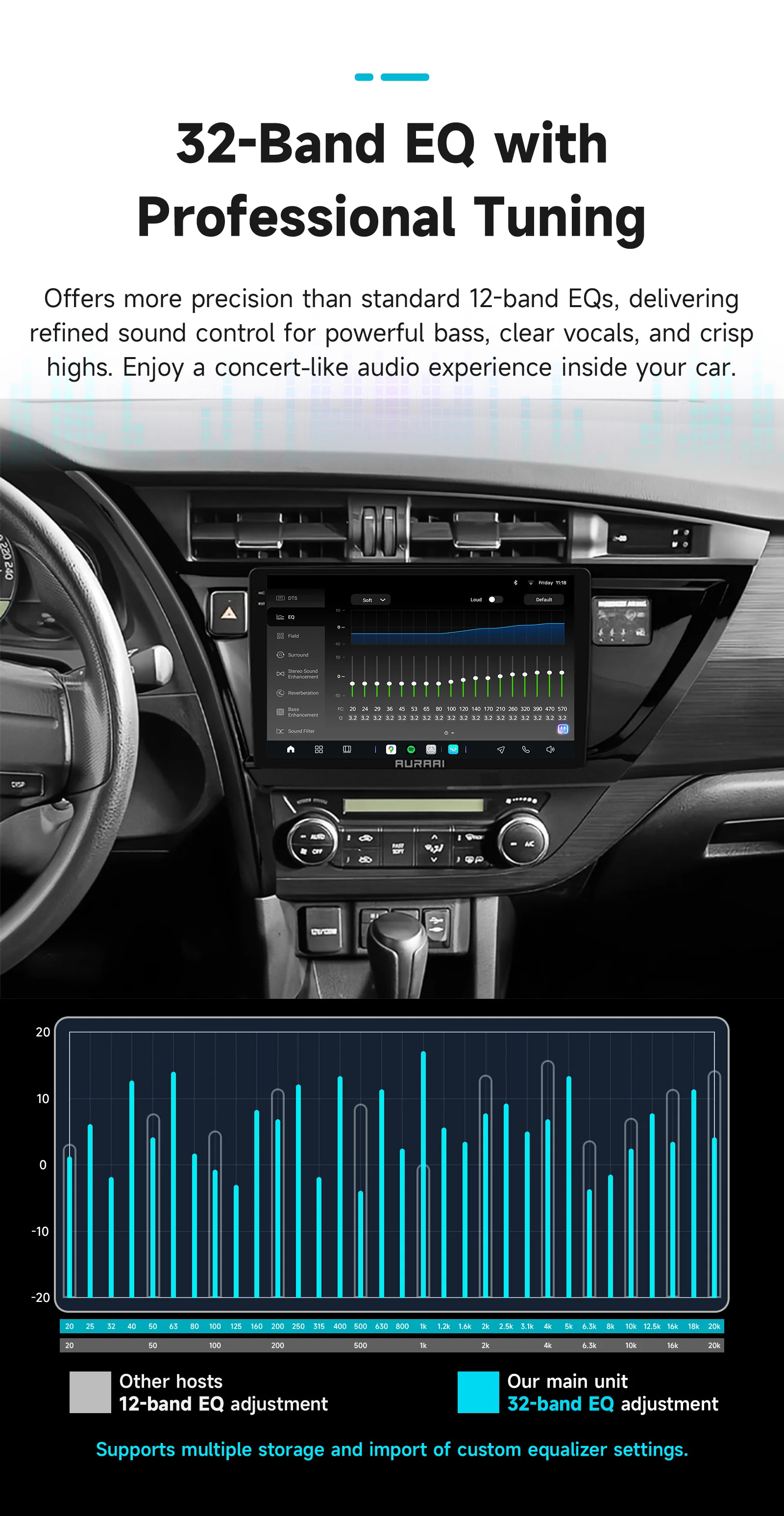 AURAAI 8 Core Android Auto radio Für Toyota Corolla Auris 2013 - 2016 Autoradio 2K Intelligente Bildschirm GPS 360 Kamera AI Carplay – Detail 14