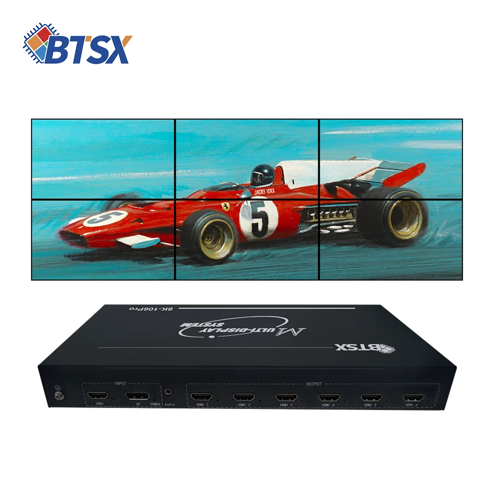 Bitvisus Multi-Unit 8K Expansion Controller HDMI 8K Input 6 Output Multi-Screen Viewer 1x6 2x3 6x1 Multi-Monitor Splitter