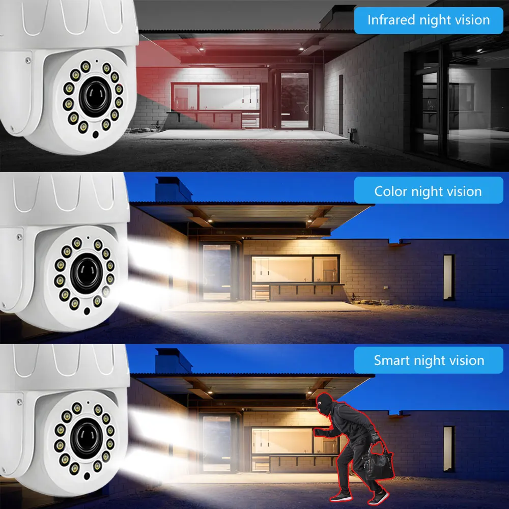 3G 4G SIM Surveillance IP Camera 5MP Wireless Security Wifi PTZ Dome 20X Zoom CCTV POE Two Way Audio Human Tracking IR/Color LED