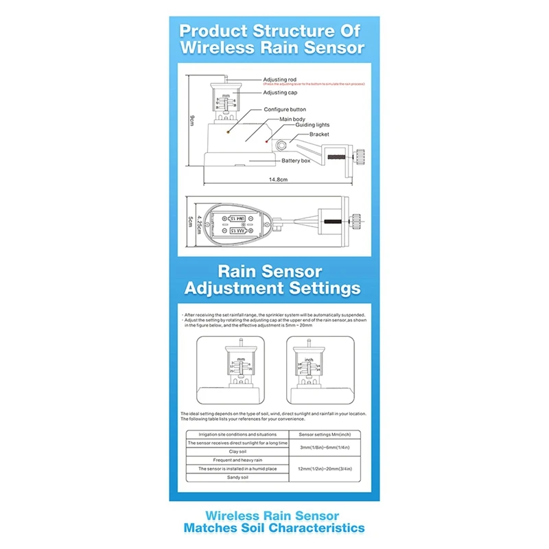 Kit Rumah Sensor Hujan Bluetooth Wifi Nirkabel Perangkat Terhubung Remote Control Cerdas Tuya Tahan Lama Mudah Dipasang Tanpa Gerbang