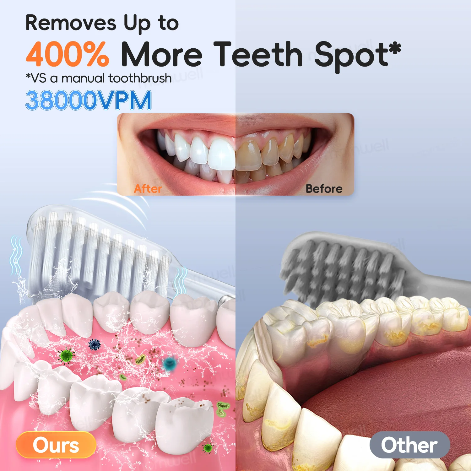 فرشاة أسنان كهربائية فرشاة رقيقة عقلية للجسم خصيصًا للنساء شعيرات DuPont الناعمة من Pure Wisdom Beauty، 4 رؤوس فرشاة مقاومة للماء