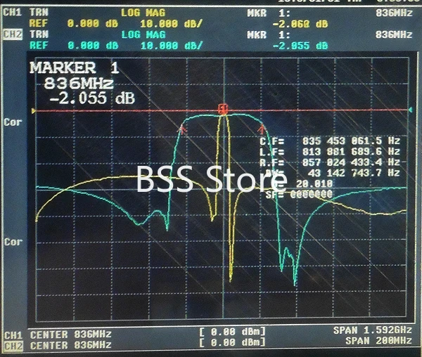 FBP-836s 824-849MHz GSM900 dedicated SAW bandpass filter, 25MHz bandwidth, SMA interface sensor