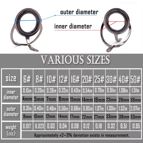 Imagen 2 del producto Guía de caña de pescar, 9 ~ 200 Uds., anillos de cerámica de acero inoxidable, Kit de reparación de caña, accesorios de repuesto de tamaño mixto de fundición giratoria