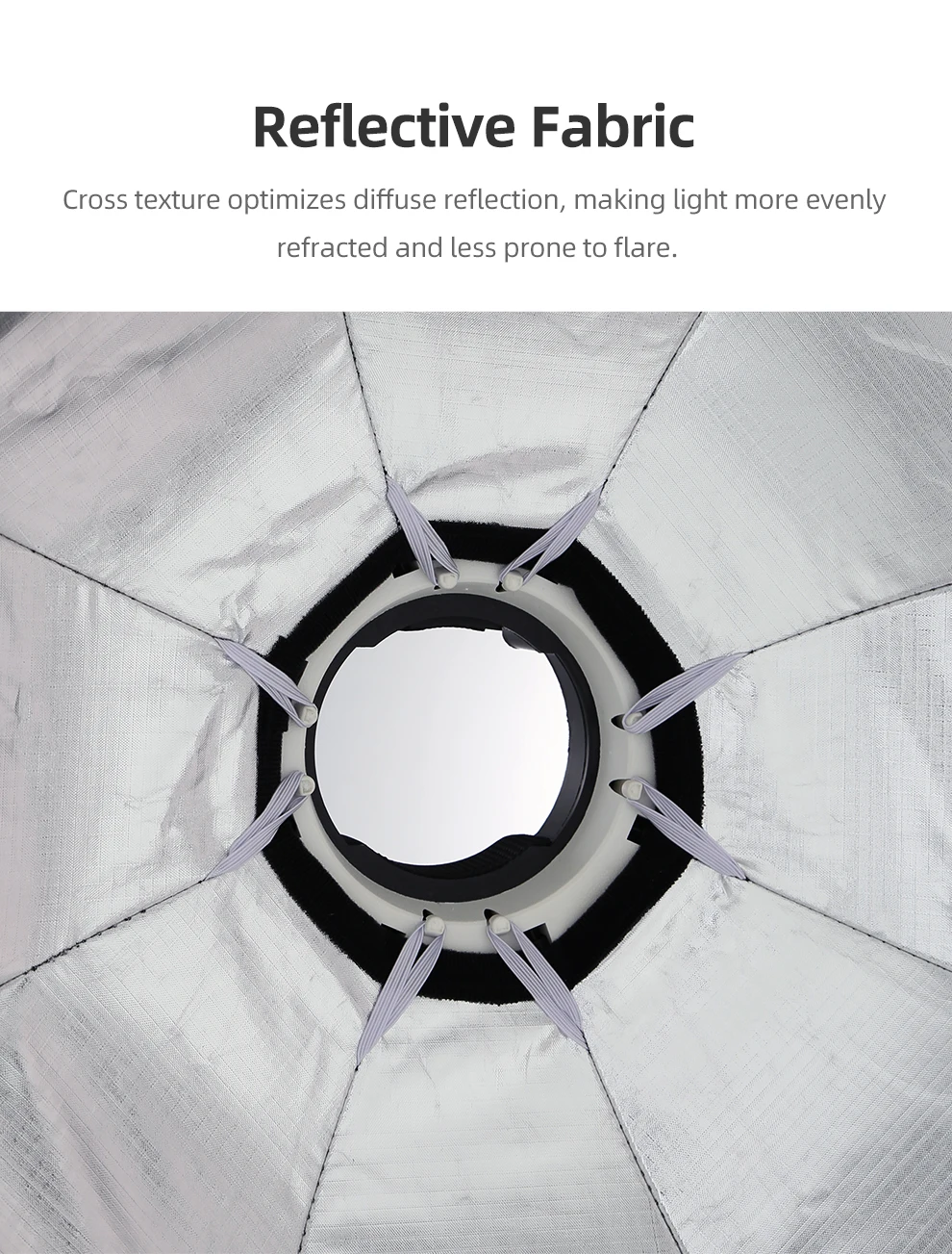 TRIOPO KX Softbox 55cm 65cm Quick Releaes Folding On-camera Flashlight Softbox For GODOX Speedlite V1 AD200Pro General Interface