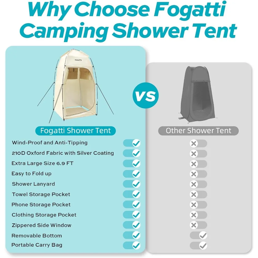 خيمة دش خارجية محمولة مع أرضية، مأوى بطول 6.9 أقدام، 3 جيوب، حقيبة حمل، خصوصية للتخييم #5