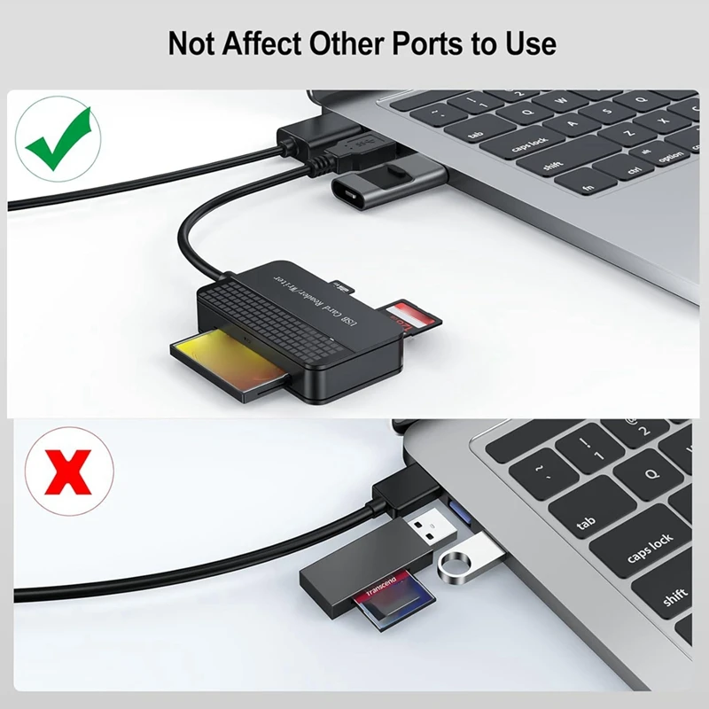 Reader 4-In-1, TF SD MS CF Card Reader Multi Card Adapter External For Computer Camera USB C & USB 3.0 Interface Easy To Use