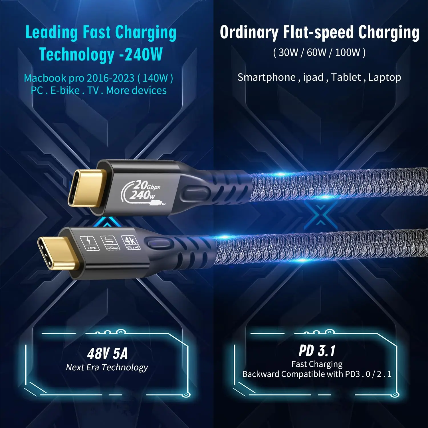 Cable USB C 3,2 Gen 2, extensión de 240W, Cable de vídeo 4K macho a macho, carga de datos de 20Gbps con SSD externo, 2 uds./lote