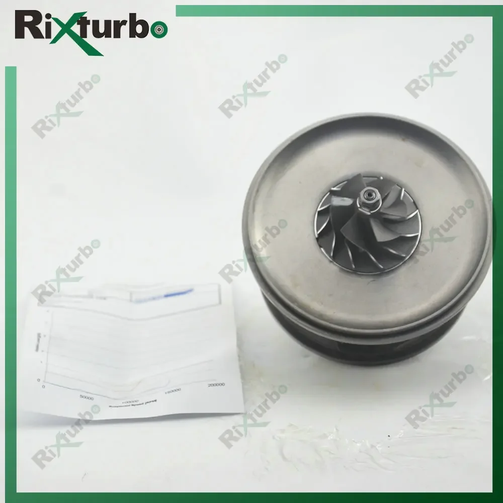 Turbocharger Cartri…