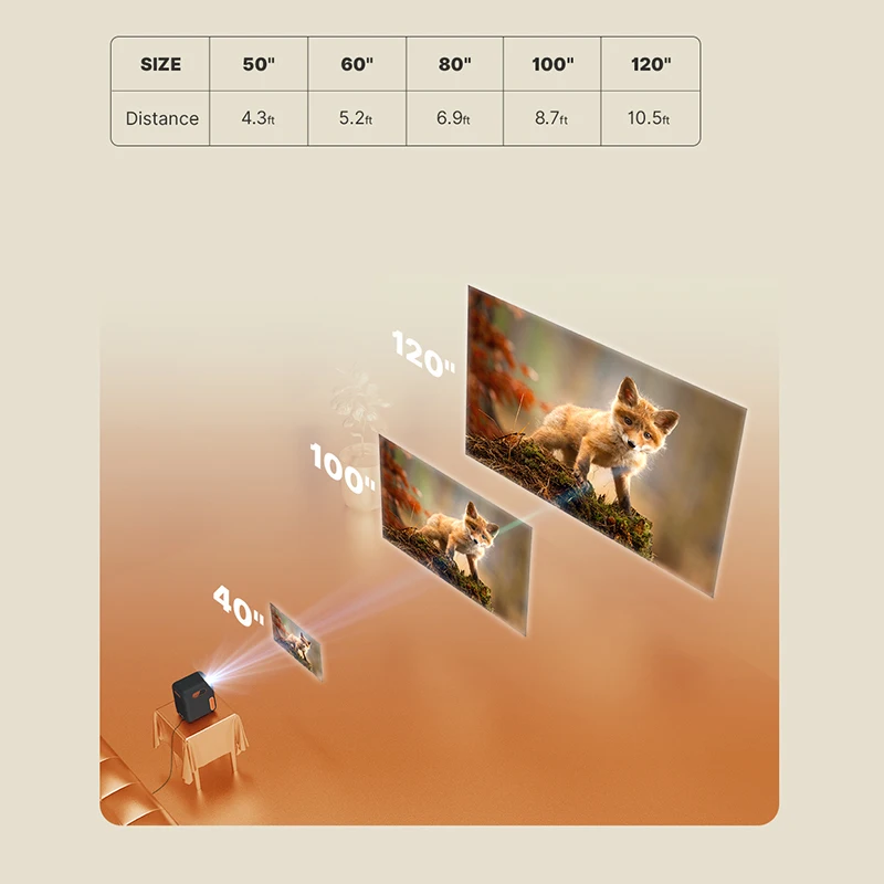 Formovie Episode One Projector Xming Mini Laser Google TV Smart For Home Global Version Theater Portable FHD Outdoor Projectors