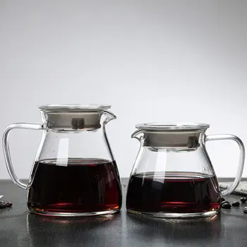 8 最佳銷售 咖啡服務生 - №3