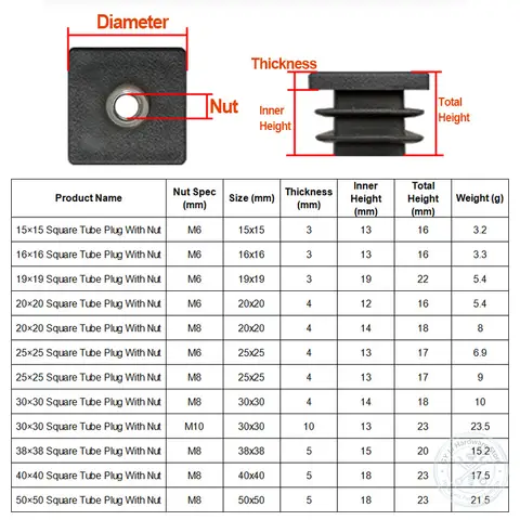 PP Material Square Tube Insert Plug With Nut Anti‑Slip Adjustable Table Feet End Cap 15x15‑50x50 M6 M8 M10 Plastic Inner Plug