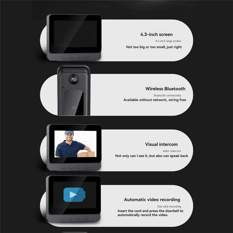 ABGR-Smart Video Doorbell Camera Wireless, Indoor Surveillance Camera, Cat's Eye Camera, Anti-Theft Door Monitoring,3Inch