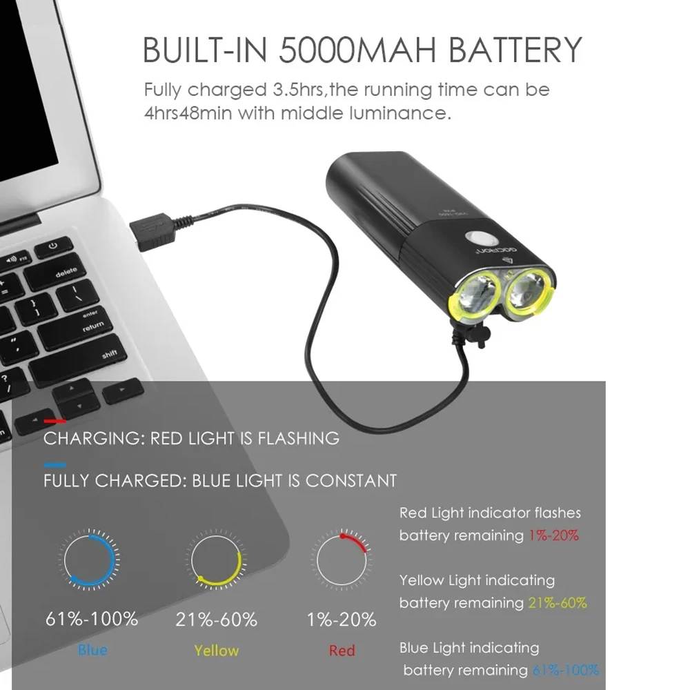 GACIRON V9DP 1800Lumens Bicycle Front Light Bike Accessories IPX6 Waterproof 5000mAh Rechargeable Flashlight Bike Headlight