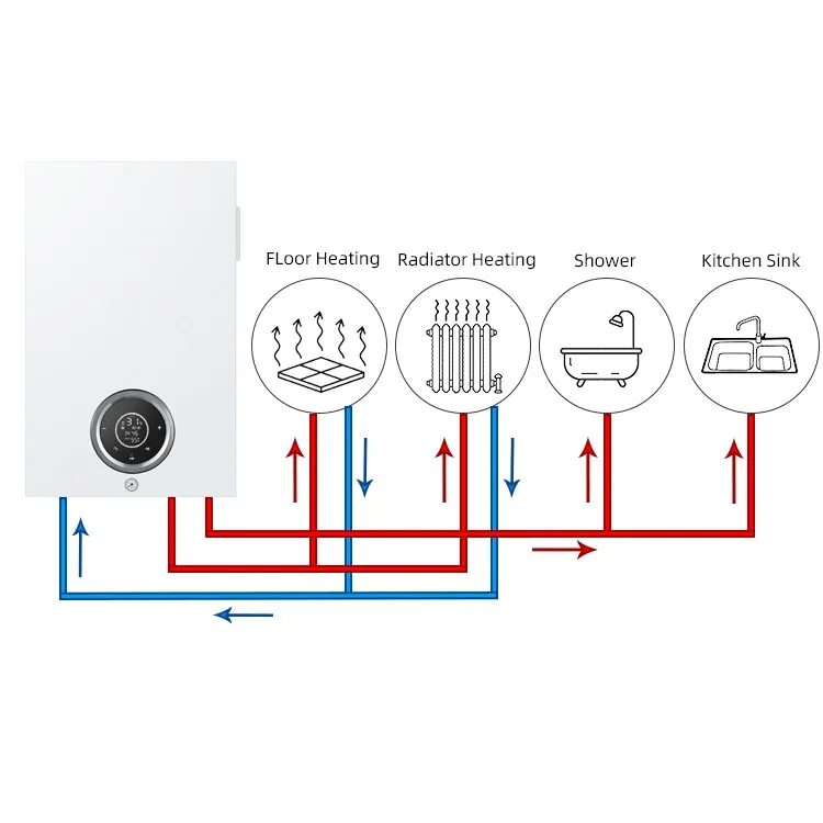 Home-Grade 24kW Low-Noise Electric Boiler | Professional Underfloor Central Heating System