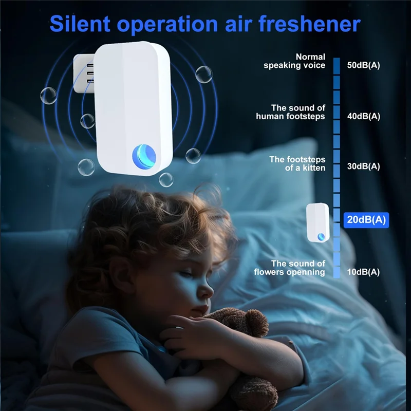 منقي الهواء BAAN-Lonic مع 4 منافذ سلبية مؤين هواء محمول هادئ للمنزل بقابس الاتحاد الأوروبي