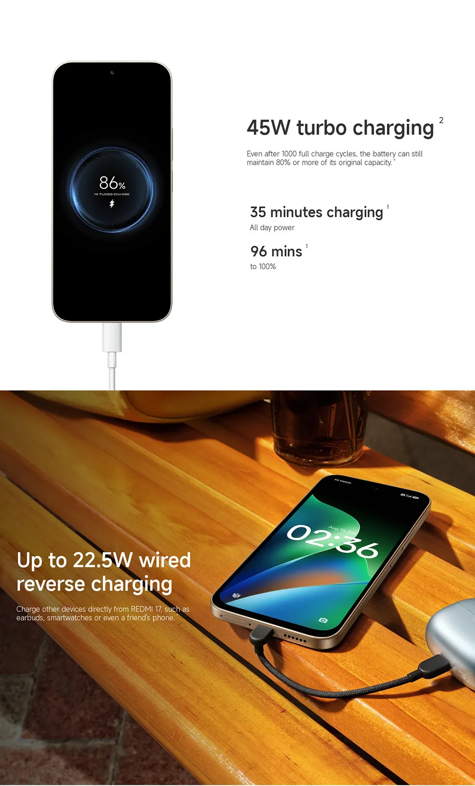 Global Version Xiaomi Redmi 17 Smartphone 120Hz 6.9" Display 50MP Camera MTK Helio G91-Ultra CPU 7500mAh 45W Turbo Charging
