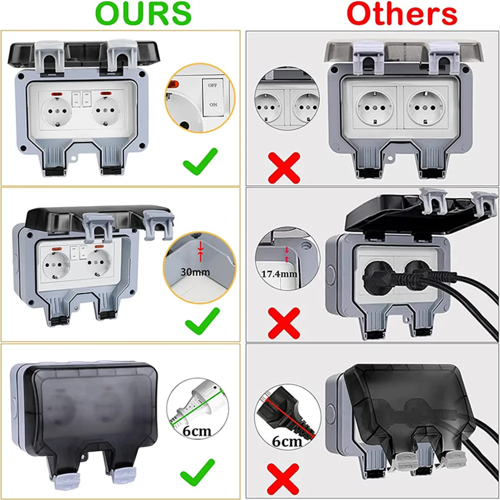 IP66 Weatherproof Thickened Wall Socket with Switch Indicator Light 2 Compartment for Wet Room Garden Outdoor Area