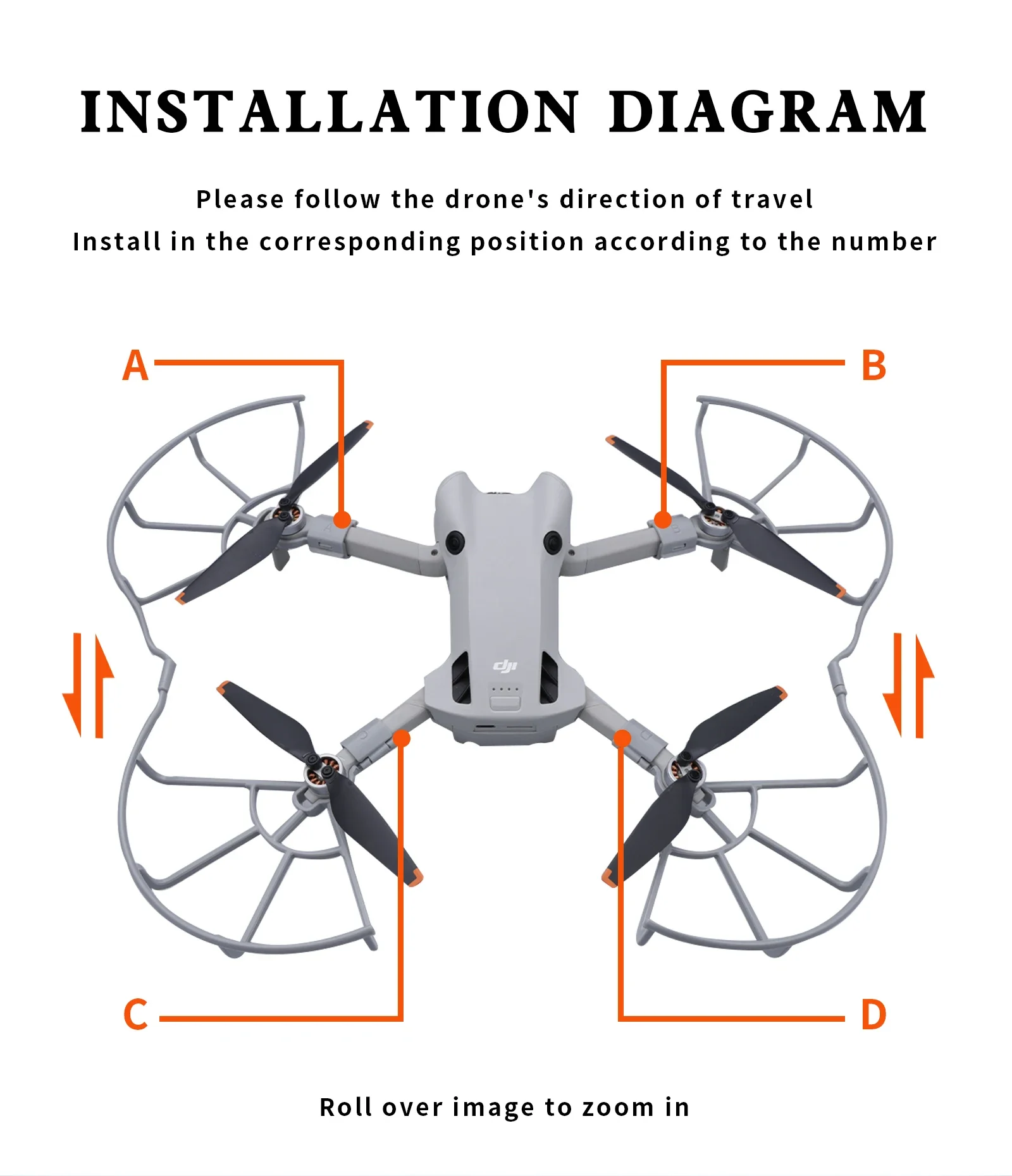 Propeller Protector Quick Release Blade Protective Cover Lightweight Propeller Blade Guard for DJI Mini 4 Pro Drone Accessories