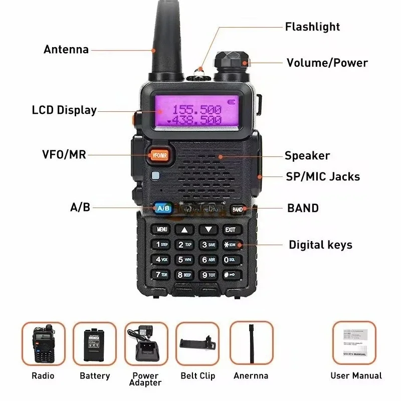 Walkie Talkie Portable Two Way Radios 8W Dual Band 128CH 1800mAh Radio