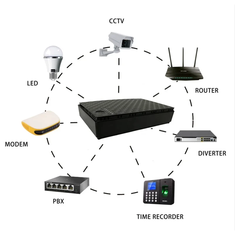 Imagem -04 - Mini Bateria Ups Portátil de Backup para Wi-fi ip Cam Fonte de Alimentação Ininterrupta Multiuso 10400mah 36w 5v 9v 12v