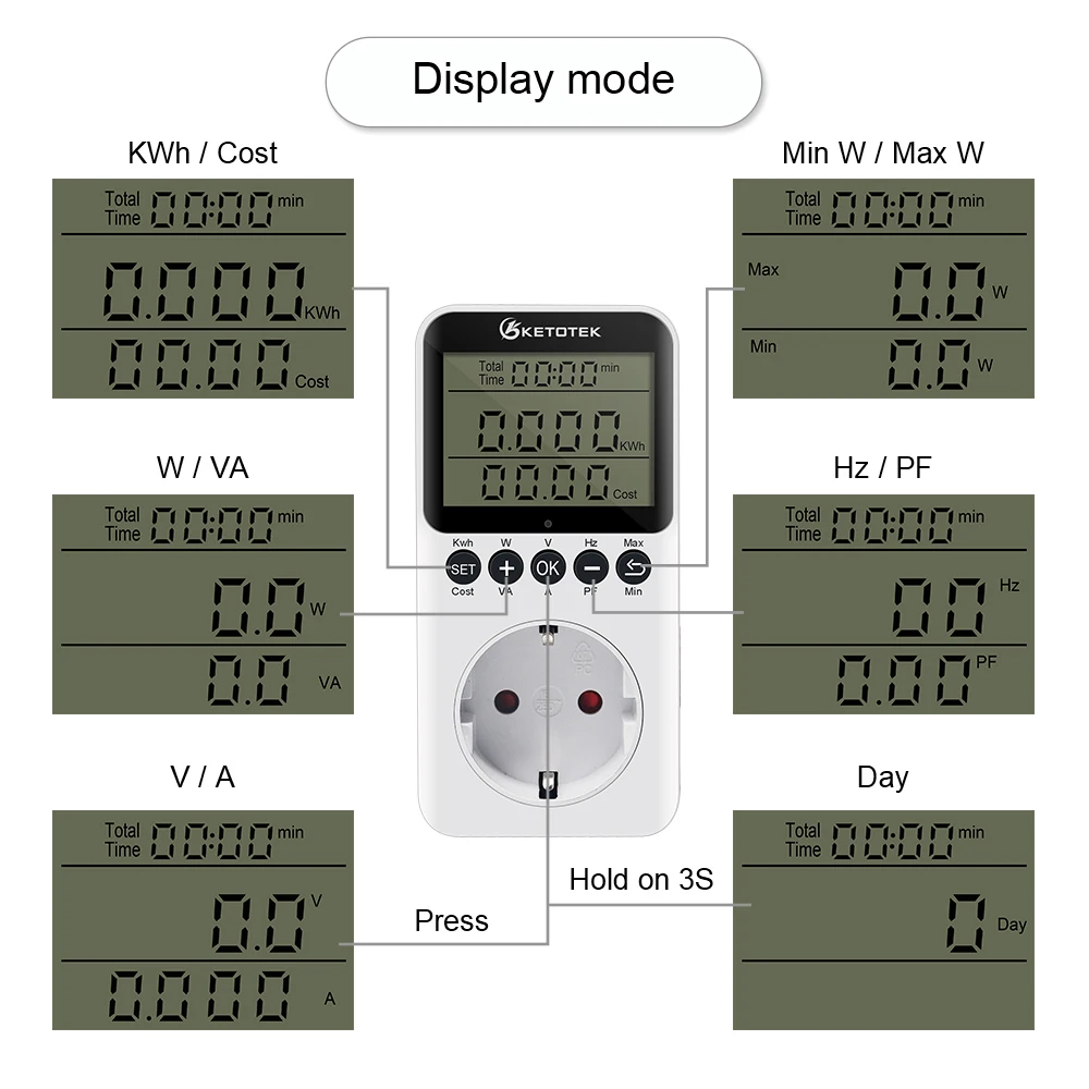 Digital AC Power Meter Wattmeter Socket Consumption Watt Energy Meter KWH EU Plug 220V Electric Analyzer Monitor