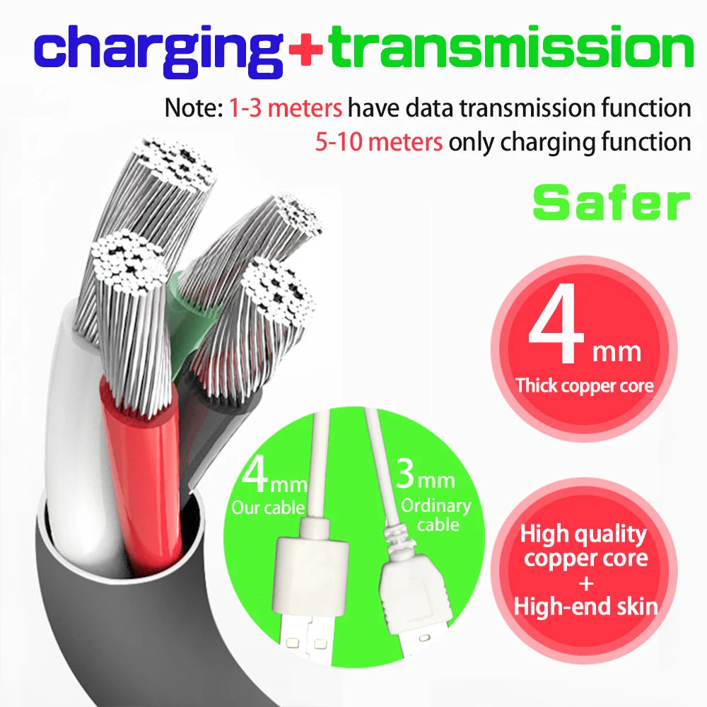 【Fast Ship】Long Micro USB Charging Cable 1M/2M/3M/5M/6M/7M/8M/10M Data USB Charger Cord For Camera/Phones/Cctv/Webcam