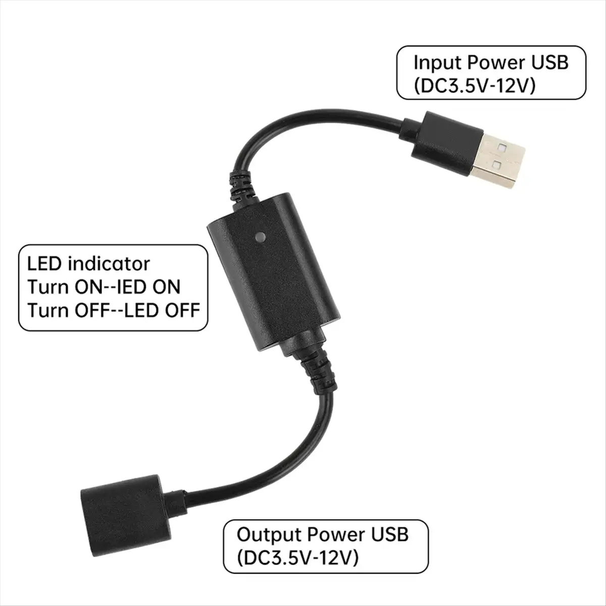 A69ZBG! DC 5V USB Wireless Remote Control Switch Driver Power on OFF for LED Light Strip Reading Lamp Light Fan