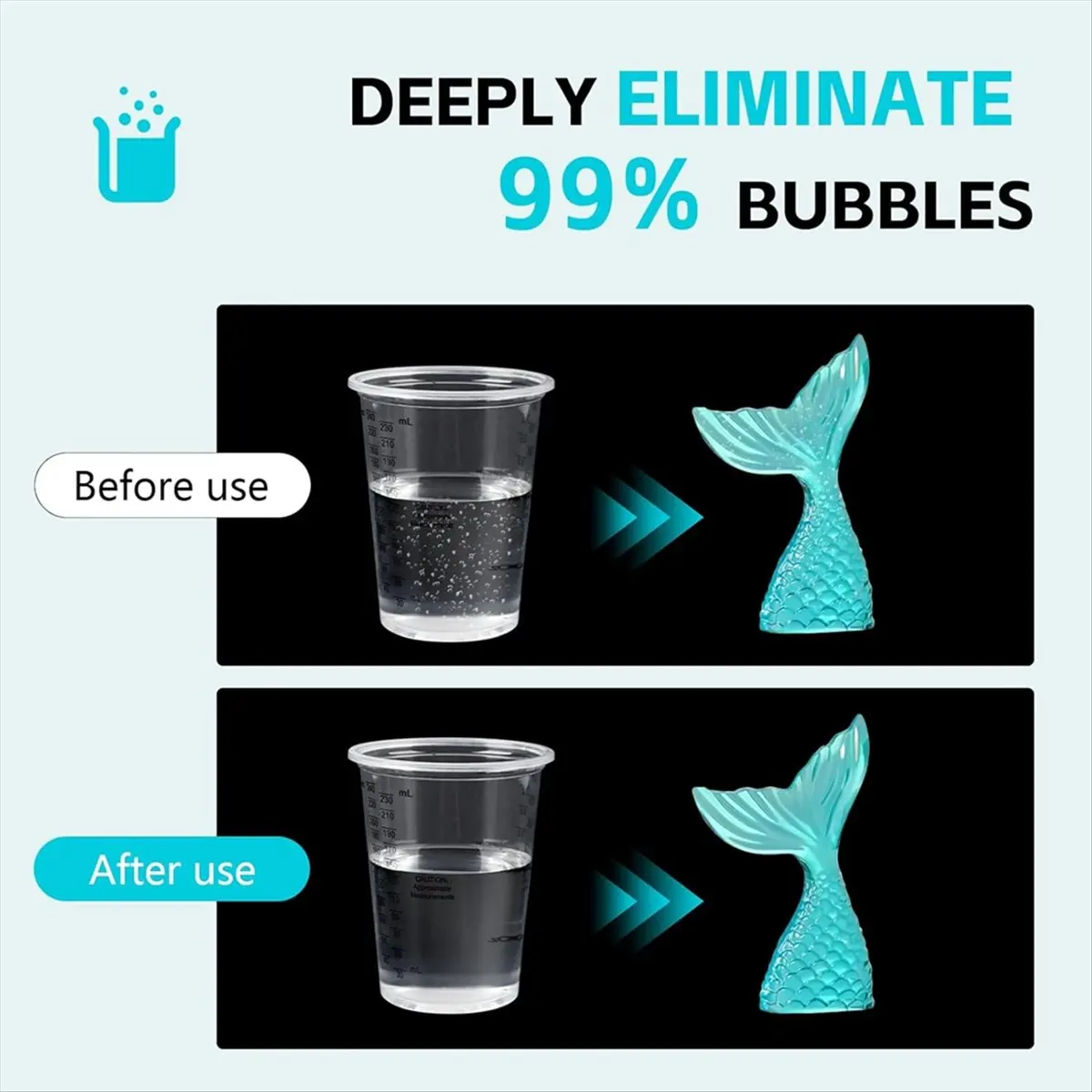 

A75K Resin Bubble Remover,Remove 99% of the Air Bubble Within 6-10 Mins,98kPa Vacuum Degassing Chamber,for Epoxy EU Plug