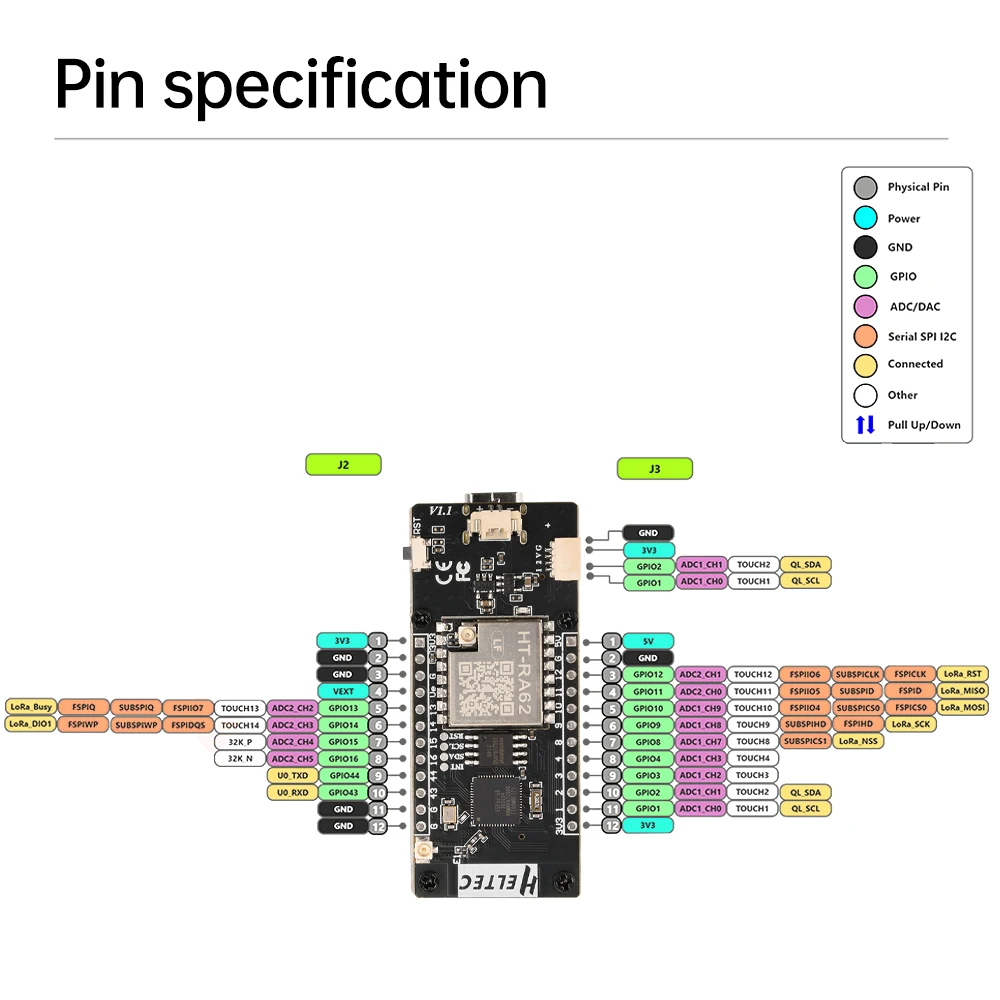 ESP32-S3-R8 SX-1262 LoRa BT Wifi مجلس التنمية 1.9 بوصة TFT وحدة عرض HT-VMT190 وحدة لوحة تطوير